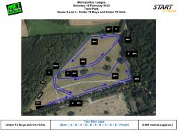 Image result for Trent Park Running Club