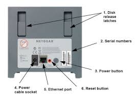 Image result for netgear stora ms2110