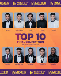 Image result for mister