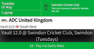 Image result for Swindon Cricket Club