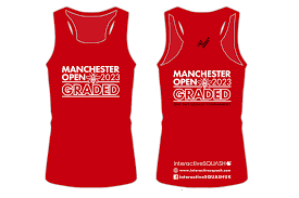 Image result for Wilsden Squash Club