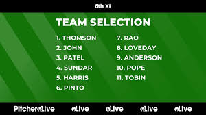 Image result for Blackheath Select Xi Cc, London