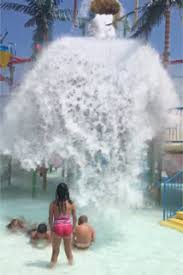 Image result for Fosse Hill Water Park