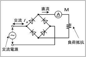 Image result for 単相交流回路