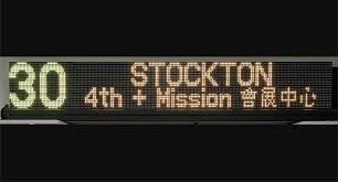 Image result for U3A Stockton SG