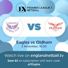 Image result for Matchpoint Eagles Netball Club