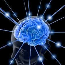 mindset for success in Internet Marketing