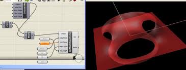 Image result for costa minimal surface