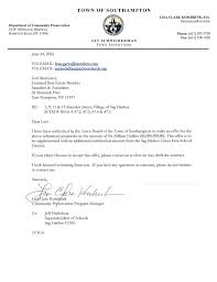 Image result for Southampton Community Cc