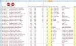 Updating Databases from Excel – First Looks - Beyond Excel: VBA