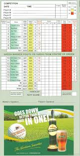 Image result for Accrington & District Golf Club