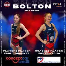 Image result for Huddersfield Giants Netball Club