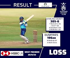 Image result for Stirling County Cricket Club