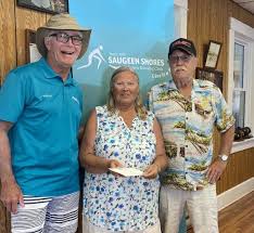 Image result for Bermuda Bowls Club