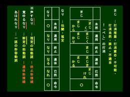 Image result for ﾃ｣ﾂδ ｣ﾂつ｣ﾃ｣ﾂδｳﾃ｣ﾂδ療｣ﾂδｫﾃ｣ﾂつｭﾃ｣ﾂδｼ