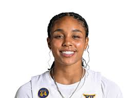 Image result for Woodley Basketball Club