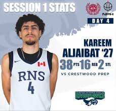 Image result for Cranleigh Ravens Basketball Club