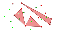computational geometry - Convex hull algorithm to determine points ...