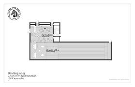 Image result for Black Country Bowling Club