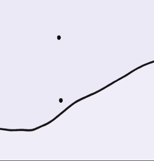 Attēlu rezultāti vaicājumam “Cinclidotus danubicus cells”