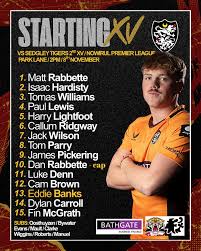 Image result for Caldy Sports Club Limited