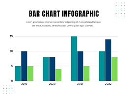 Image result for "beautiful bar charts"