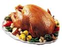Turkey Trivia