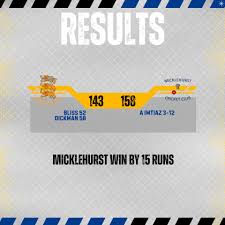 Image result for Stretford Cricket Club