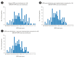 Image result for 뺾