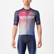 Image result for Jersey Aero Club Uk