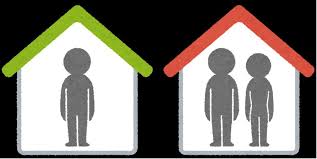 Image result for 自宅突然死 単身世帯