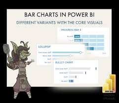 Image result for "beautiful bar charts"