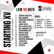 Image result for Nottingham Moderns Rfc