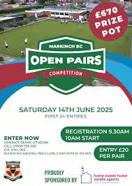 Image result for Markinch Bowling Club