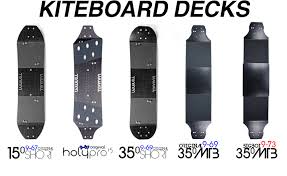 Image result for Trampa Boards