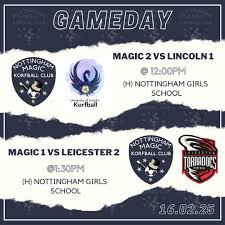Image result for Nottingham Korfball Club