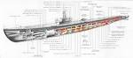 Flier's Midway Damage « The USS Flier Project