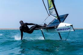 Image result for Athena Performance