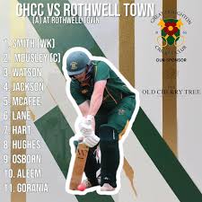 Image result for Great Chart Cricket Club
