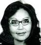 Added by: Barbara Guthrie