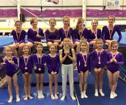 Image result for East Kent Acro Gym Club
