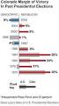 Election Forecasts - FiveThirtyEight Blog - NYTimes.