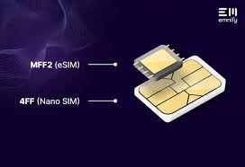 Image result for SiM