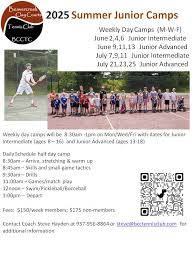 Image result for Junior Clay Tennis Registry