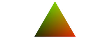 Image result for opengl triangle