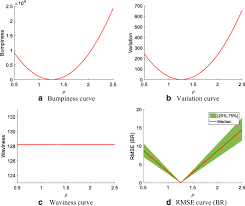 Image result for р%D...126