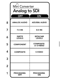 「IRE 0.0 IRE 7.5」の画像検索結果