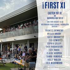 Image result for Exeter Cricket Club