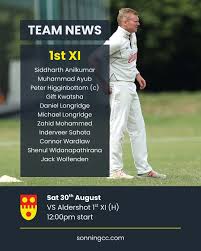 Image result for Sonning Cricket Club