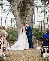 Image result for Park Barn Club